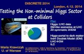 DISCRETE 2014 London, 4.12. 2014krawczyk/Krawczyk-DISCRETE2014c.pdf · 2014. 12. 10. · Inert Doublet Model . a model with exact Z. 2. symmetry Higgs and Dark Matter in agreement