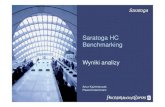 Raport PwC Saratoga HC Benchmarking · Prezentacja Saratoga HC Benchmarking zawiera najważniejsze wyniki badania efektywności polityki personalnej w polskich przedsiębiorstwach.