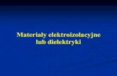 Materiały elektroizolacyjne · 2020. 3. 19. · Dielektryki. Jak widać z tego wzoru, moment dipolowyp, a znaczy i polaryzacja, pojawia się po włączeniu zewnętrznego pola elektrycznego