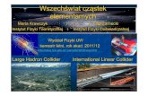 Wszechświat cząstek elementarnychhep.fuw.edu.pl/u/zarnecki/wce12/wyklad01.pdf · 2012. 2. 15. · Wytłumaczenie dlaczego Wszechświat wygl ... Dziwny jest ten swiat: czastki elementarne·