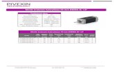 Silniki krokowe hybrydowe katalog 2015 - Pivexin Technology ... PT35SKW34-050-6A 1.8 34 0.5 22 12 1000