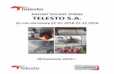 RAPORT ROCZNY SPÓŁKI TELESTO S.A.telestosa.pl/wp-content/uploads/2011/07/TELESTOSA_raport... · 2019. 4. 30. · CEN/TS 14972 oraz testy gaszenia przestrzeni silnikowych w autobusach
