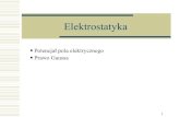 Elektrostatyka - Warsaw University of Technologymalys.if.pw.edu.pl/w12-Potencjal,Prawo_Gaussa.pdf · 2016. 12. 28. · 2 Potencjał pola elektrycznego Energia potencjalna zależy