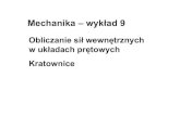 Mechanika – wykład 9grysa/W09mech.pdf · 2011. 12. 11. · Mechanika – wykład 9 Obliczanie sił wewnętrznych w układach prętowych Kratownice. Kratownica Układ pr ...