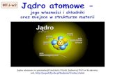 MTJ-w2 Jądro atomowepluta/pl/dyd/mtj/Jadro-atomowe.pdf · 2020. 10. 15. · Atom składa się z jądra atomowego… Jądro atomowe składa się z protonów… i neutronów Protony