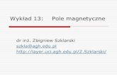Wykład 13: Pole magnetycznelayer.uci.agh.edu.pl/~szkla/13-PoleMagnet-18.pdf · pole magnetyczne wytworzone przez prąd I 1 siła działająca na przewód z prądem I 2 ma wartość