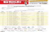 Bike Maraton Jelenia Góra UCI MTB Marathon Series ...wyniki.datasport.pl/results1943/wyniki/27_MP_MTB.pdfGrabek Promotion Sp. z o.o. 11 September 2016 Jelenia Góra WYNIKI ZAWODÓW