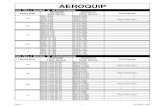 AEROQUIP - Clearwater Hydraulics LLC Competition... · FD89-1001-12-12 HQ16-F-12N FD89-1002-12-12 HQ16-M-12N FD89-1005-12-12 HQ16-F-12S FD89-1004-12-12 HQ16-M-12S FD89-1001-16-16
