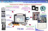 TE30 Tester liczników energii iAnalizator jakości 1 · 2018. 9. 21. · •CF102 fotogłowicaz mocowaniem do licznikówindukcyjnych i elektronicznych z LED, •DR200B miniaturowa