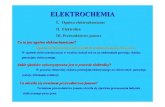 II. Elektroliza III. Przewodnictwo jonowesylwester_stepniak.users.sggw.pl/W_10.pdf · 2007. 1. 17. · II. Elektroliza III. Przewodnictwo jonowe Co to jest ogniwo elektrochemiczne?