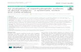 An evaluation of superhydrophilic surfaces of dental implants - a … · 2019. 5. 10. · marginal bone loss, and we also observe the evaluation of implant surfaces, especially those