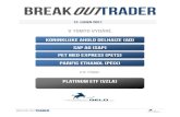 BreakOutTrader - LYNX International · procenta ziskových a ztrátových obchodů . 57%. 43%. Zisk. Ztráta: BreakOutTrader. Koninklijke Ahold Delhaize (AD) Strategie: Bottom Fishing.