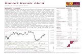 Raport Rynek Akcji - Alior Bank · Raport Rynek Akcji wtorek, 25 czerwca 2019, 08:42 Objaśnienia, szczegółowe informacje prawne, jak i wyłączenia odpowiedzialności znajdują