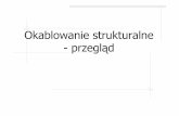 Okablowanie strukturalne -przegl ądczubkowski-marian.pl/uploads/klasa3i_MiKLSK/okablowanie... · EIA/TIA 568A oraz klasy D wg normy ISO/IEC 11801 , a także normy europejskiej EN