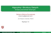 Algorytmy i Struktury Danych. - Wozna · Algorytmy i Struktury Danych. Drzewa poszukiwan binarnych.´ Bozena Woz´na-Szcze˙ sniak´ bwozna@gmail.com Jan Długosz University, Poland