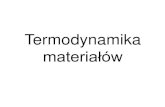 Prezentacja programu PowerPointantonowi/TM_W_1.pdf · 2016. 11. 11. · 17. Termodynamika dyfuzji. Metastabilne i niestabilne obszary diagramu fazowego. Zarys teorii rozpadu spinodalnego