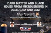 DARK MATTER AND BLACK HOLES FROM ......Garcia-Bellido & Clesse 2017 Wyrzykowski+ 2009,2010,2011a,2011b EROS OGLE Microlensing The only window for Primordial Black Holes coincides with