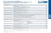 04 01-17-A RollMatic de · 2021. 2. 2. · Bramy spełniają wymagania zharmonizowanej normy europejskiej PN-EN 13241-1. ... • z 4-kanałowym nadajnikiem HSE 4 BS (powierzchnia