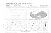 639 Latona & TYC 0813−00080−1...639 Latona & TYC 0813−00080−1 2020 feb 14 14h30.1m U.T. Planet: Star: Source cat. GDR2a V. mag. = 13.00 Diam. = 74.5 km = 0.04" α = 8h44m20.985s