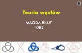 Teoria węzłówmaciej.zakarczemny.pl/wp-content/uploads/2015/05/M.BILUT...W latach 70. i 80. XX w. wprowadzono kolejne wielomiany niezmiennicze dla węzłów, lepiej je odróżniające: