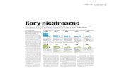 GAZETA WYBORCZA Kary niestraszne - Grupa Trinitygrupatrinity.pl/download/Publikacje/20120817_gazeta... · 2015. 2. 24. · 14112011 Naruszenie obowiàzków informacyjnych. Spóùka