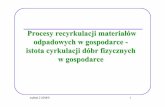Procesy recyrkulacji materia łów odpadowych w gospodarce - istota cyrkulacji …wojtekw.elsat.net.pl/Semestr_I/Ekologistyka/Ekologistyka... · 2009. 2. 12. · infrastruktura logistyczna