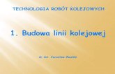 TECHNOLOGIA ROBÓT KOLEJOWYCHzits.pwr.wroc.pl/zwolski/source/1_TRK_Budowa1.pdfBudowa – realizacji nowego elementu infrastruktury na podstawie wykonanego projektu. W wykonawstwie