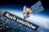 Co to jest satelitafiles.clickweb.home.pl/0c/ae/0cae46d2-4dde-4f10-be43-e... · 2020. 4. 16. · SIŁA DOŚRODKOWA Siłą dośrodkową jest w tym przypadku SIŁA GRAWITACJI. Prędkość