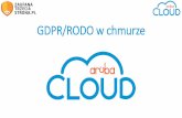 GDPR/RODO w chmurze - Aruba Cloud