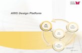 ARIS Design Platform de