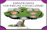 Drzewo genealogiczne - Przedszkolankowo