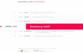 JPK FA faktury VAT - Gov.pl