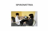 SPIROMETRIA - kzf.amp.edu.pl