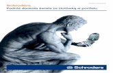 Materiał marketingowy Schroders - Schroders - Schroders