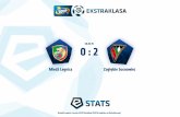 Report match/ekstraklasa media