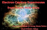 Electron Capture Supernovae from Super-AGB Stars