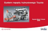 System napędu hybrydowego Toyota