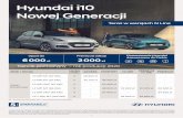 Hyundai i10 Nowej Generacji