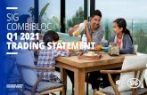 SIG COMBIBLOC Q1 2021 TRADING STATEMENT