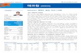 Company Report 2020.03.16 테크윙 (089030)