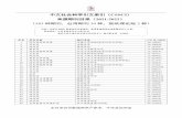 中文社会科学引文索引（CSSCI 2021-