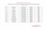 Terminy narad koordynacyjnych 2016 - Powiat Opolski