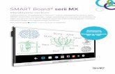 SMART Board® serii MX - cyfrowa-szkola.info
