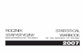 Rocznik Statystyczny Rzeczypospolitej Polskiej 2007