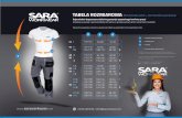 tabela rozmiarowa sara - Sara Workwear